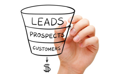 Target Content Marketing in the Funnel